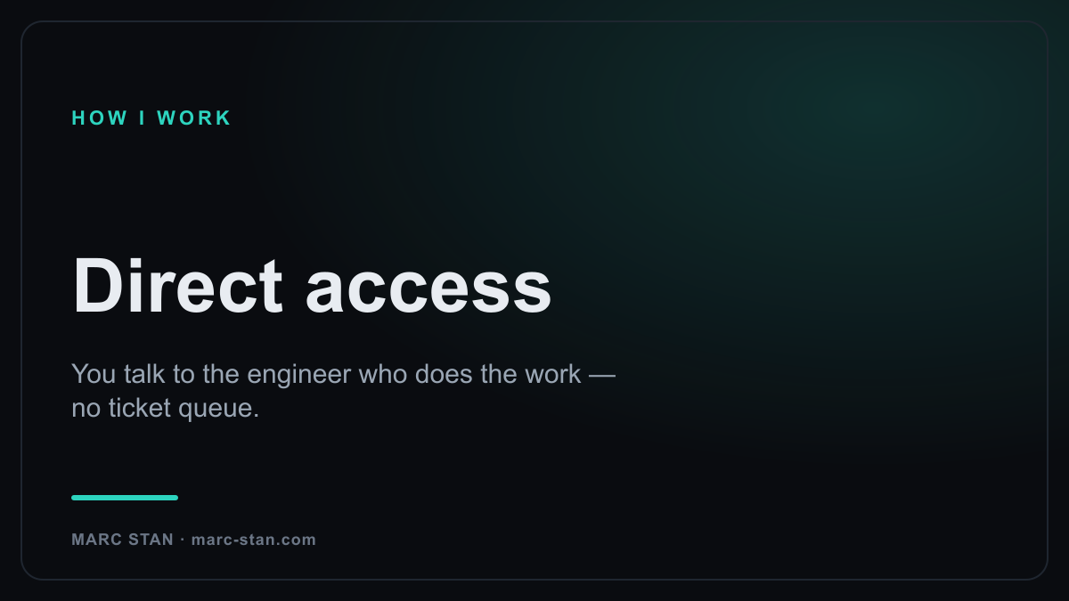 You work directly with me — no account managers, no ticket queue.